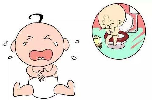 小儿推拿腹胀手法图解