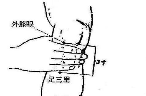 小儿推拿脾胃虚弱手法