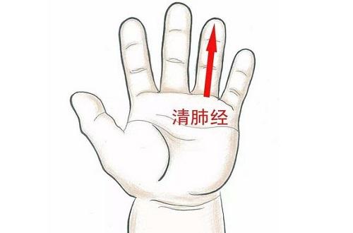 治疗小儿咳嗽的推拿方法