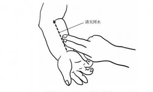 痄腮的推拿手法
