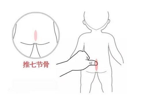 小儿减肥推拿手法