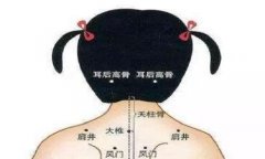 小儿推拿天柱骨手法,小儿天柱骨的功效-乐哈健康