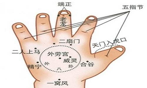 小儿推拿二马