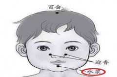 小儿承浆的准确位置图,小儿推拿承浆的功效-乐哈