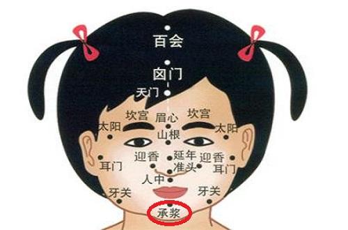 小儿承浆