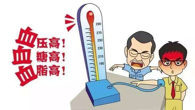 不吃早餐容易患这些病，看你还敢不敢不吃早餐